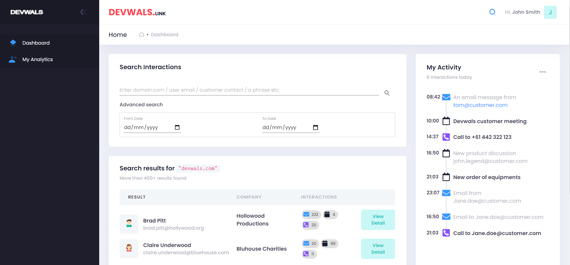 Customer Interactions Dashboard